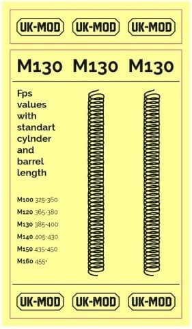 Yay M130 UK-Mod