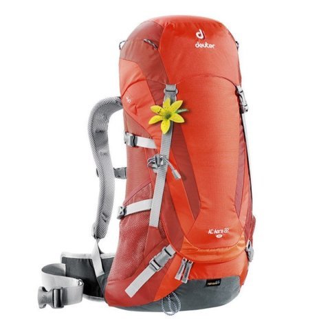 DEUTER AC AERA 22 SL SIRT CANTASI (34704.9503)