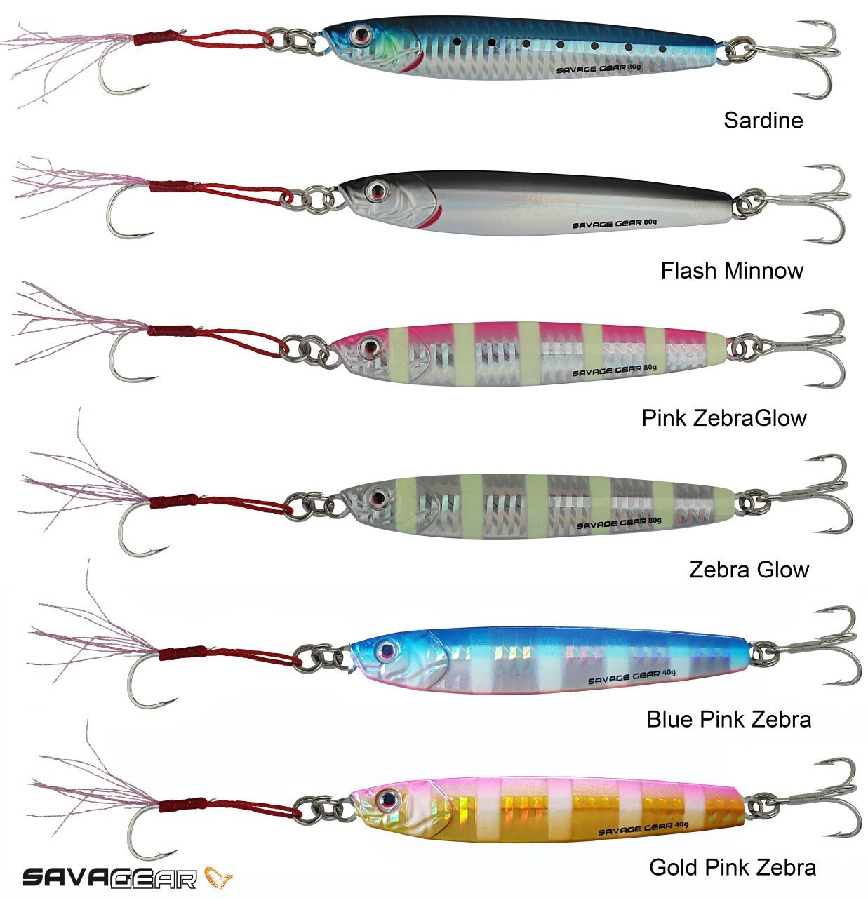 best baitcaster combo under 200