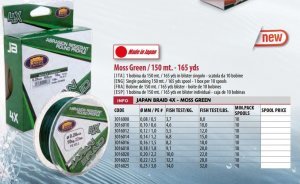 Lineaeffe 150 mt 4 örgü yeşil ip(Made in Japan)_1