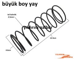 yildirimnalbur com hirdavat en yeni