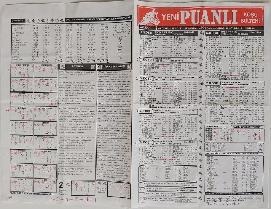 dünyanın geleceği oyunu TEKNİK PUANLI YARIŞ 81 , 3 mart 1988 izmir [AT YARIŞI BÜLTENİ ...