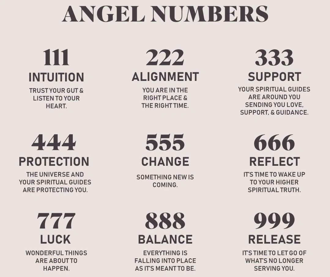 76 Angel Number Meaning  complystory