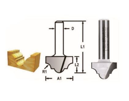 Makita D-48234 Klasik Dalma Kesme Freze Bıçağı (Çift Bıçak)
