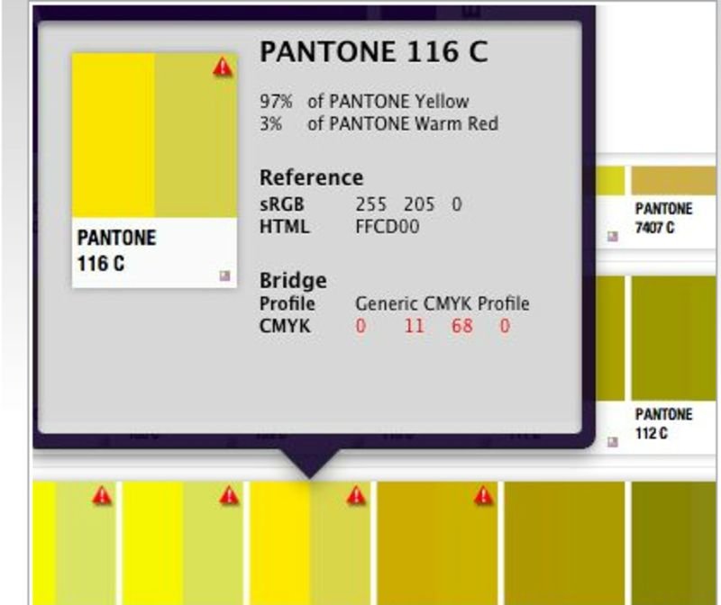 Pantone color manager 1 0 3 intel download free windows 7