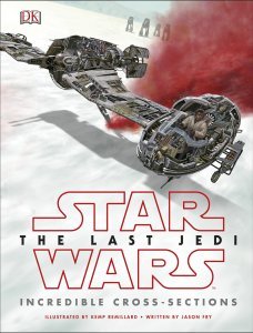 Star Wars The Last Jedi Cross Sections