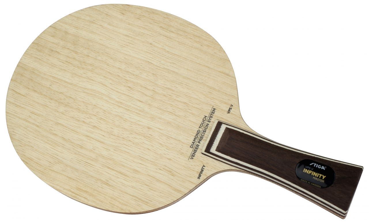 Stiga Banda Butterfly Andro Xiom Avalox Lkt Friendship Tibhar Spinny Tabletennis Table Tennis Masatenisi Masa Tenisi Masatenisi Malzemeleri Pingpong Malzemeleri