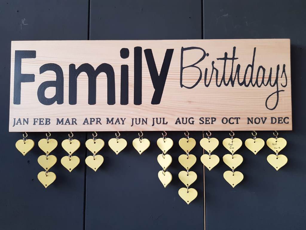 Family Birthday Aile Dogum Gunu Panosu Duvar Dogum Gunleri Tablosu