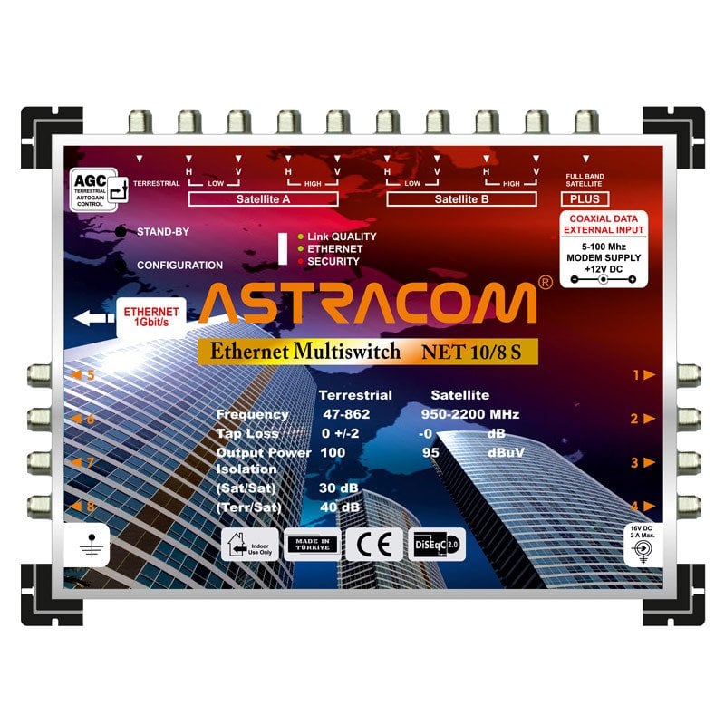 ethernet-multiswitch-8-cikisli-sonlu-astracom-13913.jpg