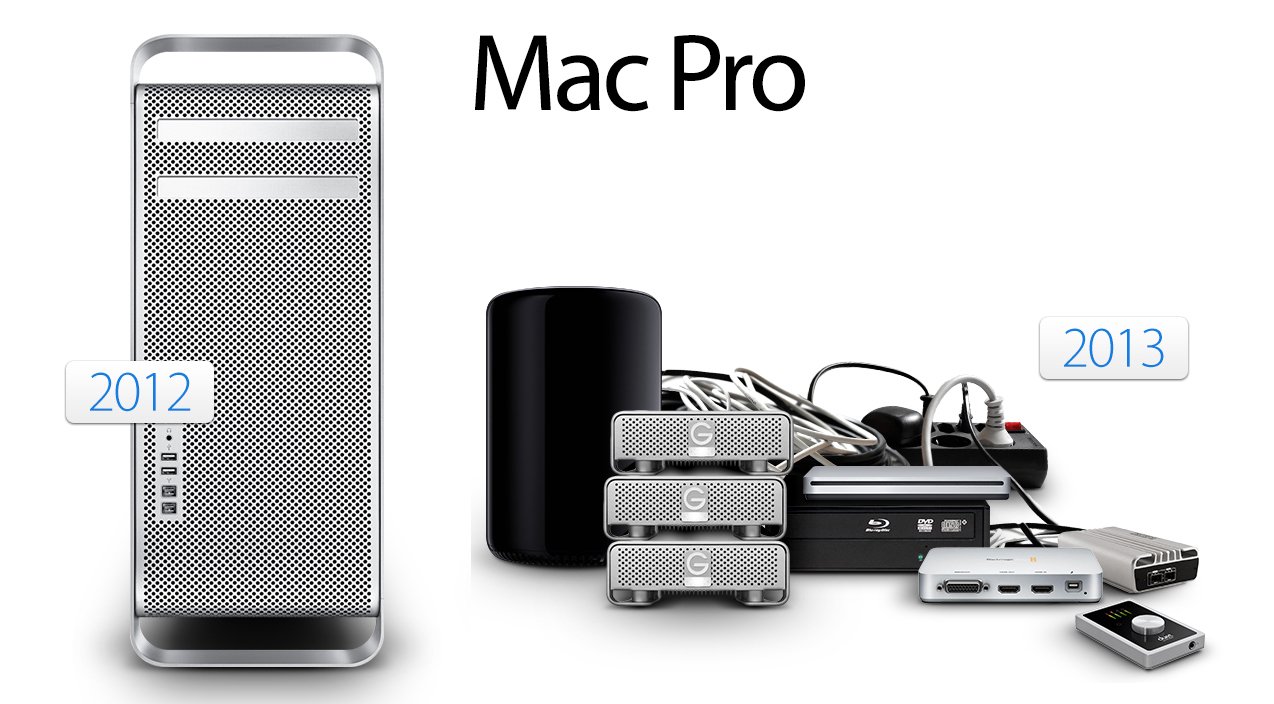 apple mac pro 2012