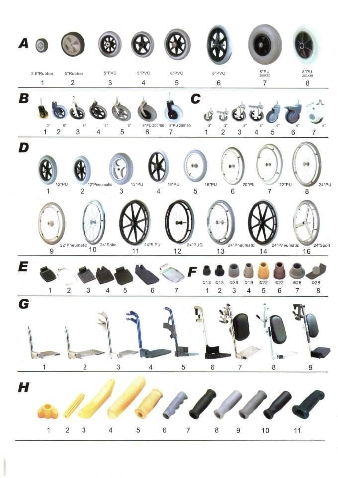 Tekerlekli Sandalye Akulu Arac Tekerleri Yedek Parcalari Fiyatlari Ve Modelleri
